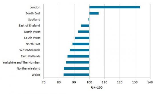 Photograph of Businesses take action to improve productivity and competitiveness