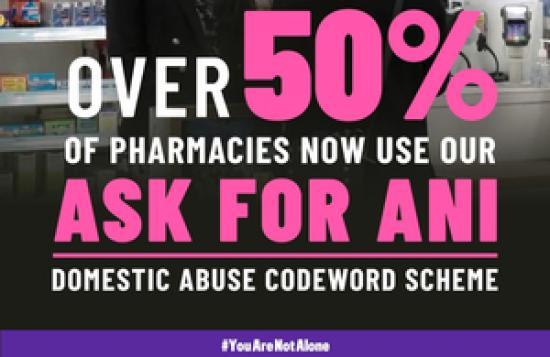 Photograph of Pharmacies Adopt Government Scheme To Help Domestic Abuse Victims